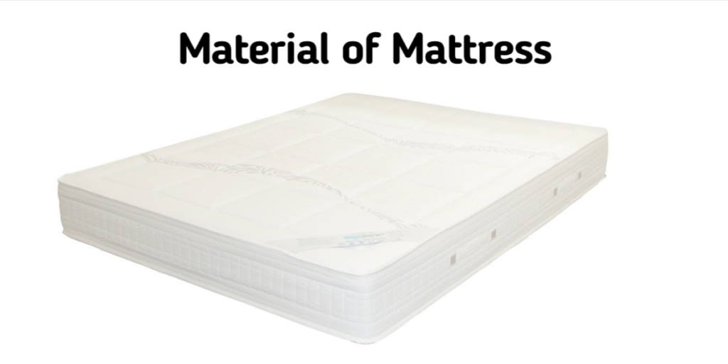Mattress Materials