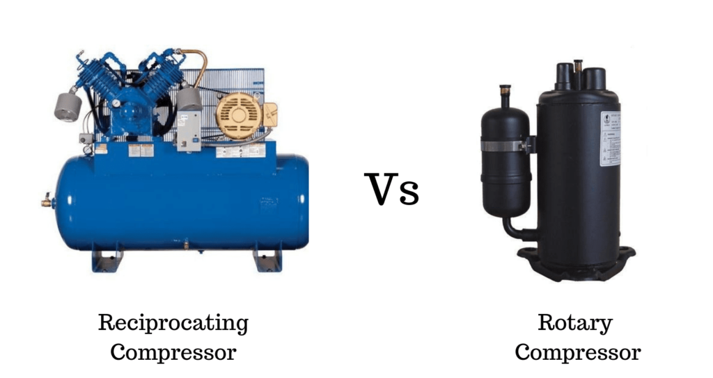 Reciprocating Compressor and Rotary Compressor