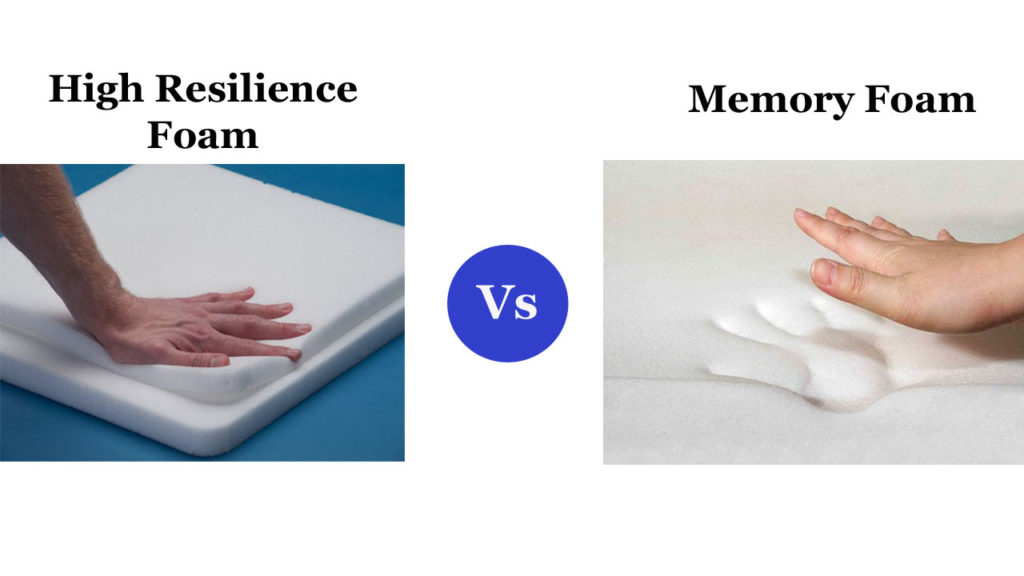 High-Resilience-Foam-Vs-Memory-Foam