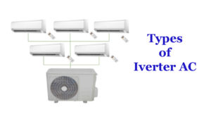 Types-of-inverter-AC