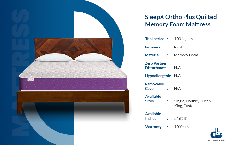 SleepX Ortho Plus Quilted Memory Foam Mattress