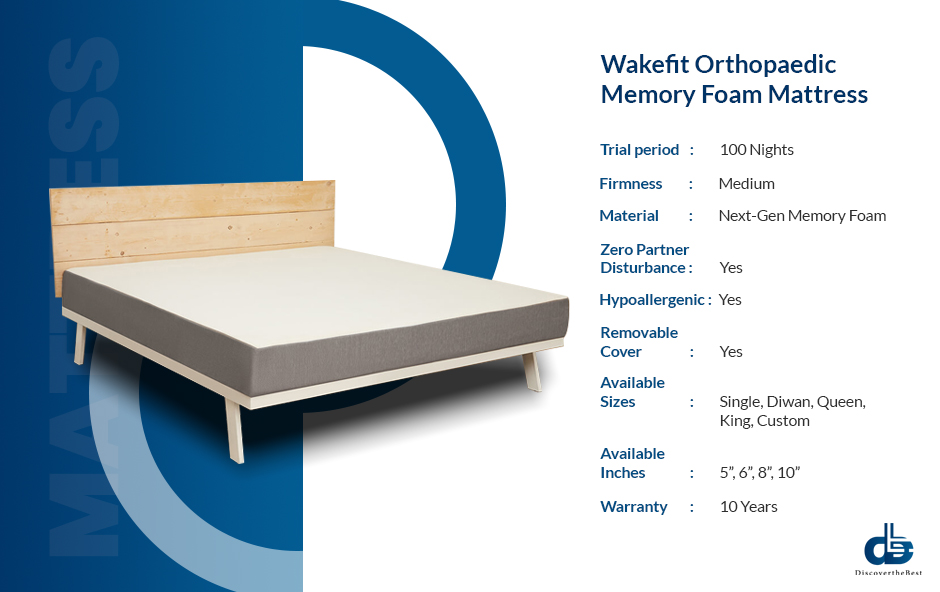 Wakefit Orthopaedic Memory Foam Mattress