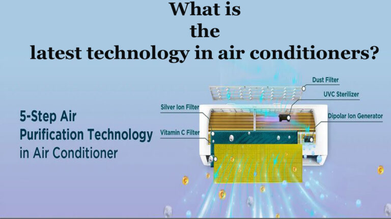What is the latest technology in air conditioners?